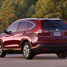 Honda CR-V Gen.4