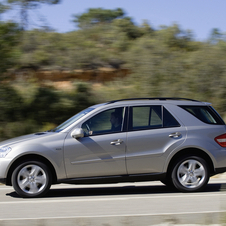 Mercedes-Benz ML350 BlueTec 4Matic 4x4