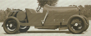 Alfa 40-60 HP Aerodinamica