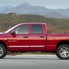 Dodge Ram 1500 Quad Cab 4X2 ST SWB