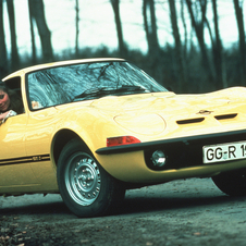 Opel GT/J