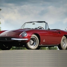 Ferrari 365 California