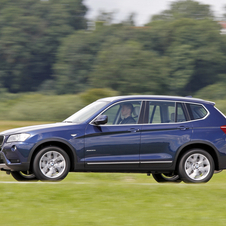 New Engines Coming to the BMW X3