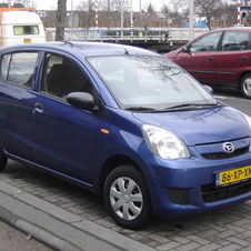 Daihatsu Cuore 1.0 Top Automatic