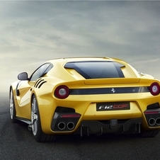 Ferrari F12tdf