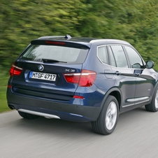 New Engines Coming to the BMW X3