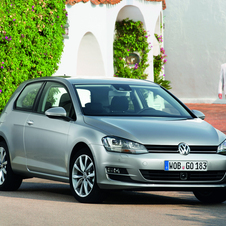 Volkswagen Golf 2.0 TDI GTD