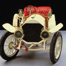 Mercedes Simplex 36/65hp