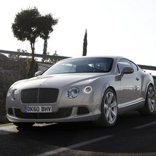 Bentley Continental GT (modern)