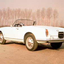 Alfa Romeo Giulia Spider