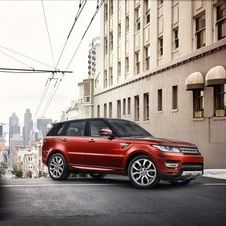 Land Rover Range Rover Sport Gen.2