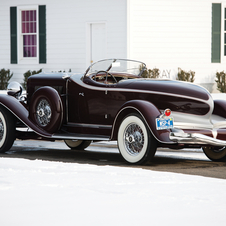 Auburn Twelve Speedster