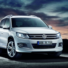 Volkswagen Tiguan R-Line