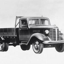 1947- Toyota restarts post-war export. Model BM truck to US administered Okinawa, Model SA to Egypt