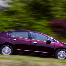 Honda FCX Clarity