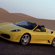 Ferrari F430 Spider F1