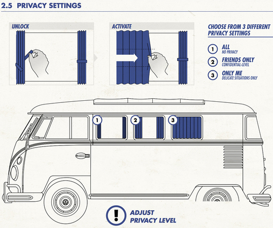 Fanwagen Facebook Car by Volkswagen