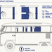 Fanwagen Facebook Car by Volkswagen