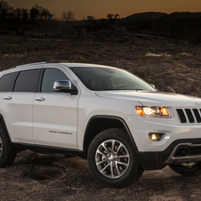 Jeep Grand Cherokee Gen.4