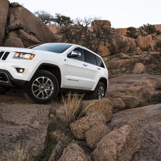 Jeep Grand Cherokee Gen.4