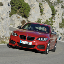 BMW 235i Coupé