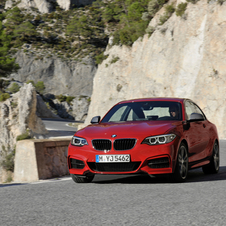 BMW 235i Coupé