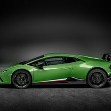 Lamborghini Huracan Performante