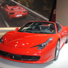 Ferrari 458 Spider