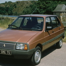 Citroën Visa II Super X