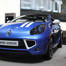 Renault Wind Gordini