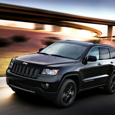 Jeep Grand Cherokee Altitude