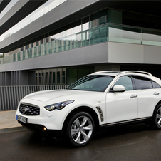 Infiniti FX