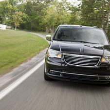 Chrysler Town & Country (modern) Limited