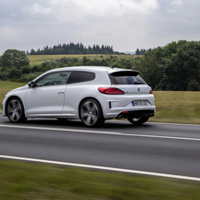 Volkswagen Scirocco R