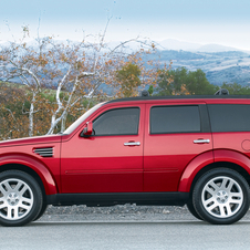 Dodge Nitro Concept