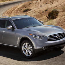 Refreshed Infiniti FX Gets New Front and New Package