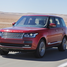 Land Rover Range Rover (modern)