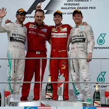 The German beat the two Mercedes in Malaysia