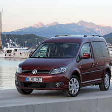 Volkswagen Caddy Gen.4