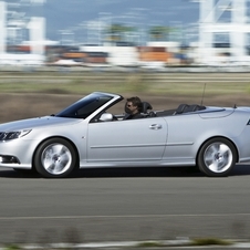 Saab 9-3 Convertible 1.9 TTiD Vector