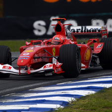 Ferrari F2004