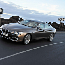 BMW 640d Gran Coupe