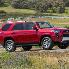 Toyota 4Runner Trail AWD