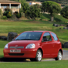 Toyota Yaris Gen.1