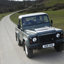 Land Rover Defender