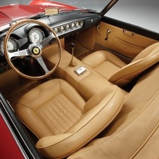 Ferrari 250 GT SWB California Spider