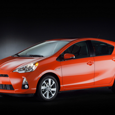 Toyota Prius c