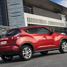 Nissan Juke 1.5 dCi 4x2 Tekna Sport