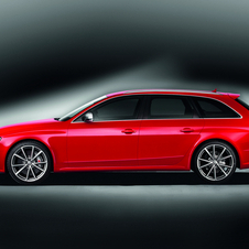 Audi RS4 Avant