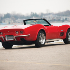 Chevrolet Corvette Stingray LT-1